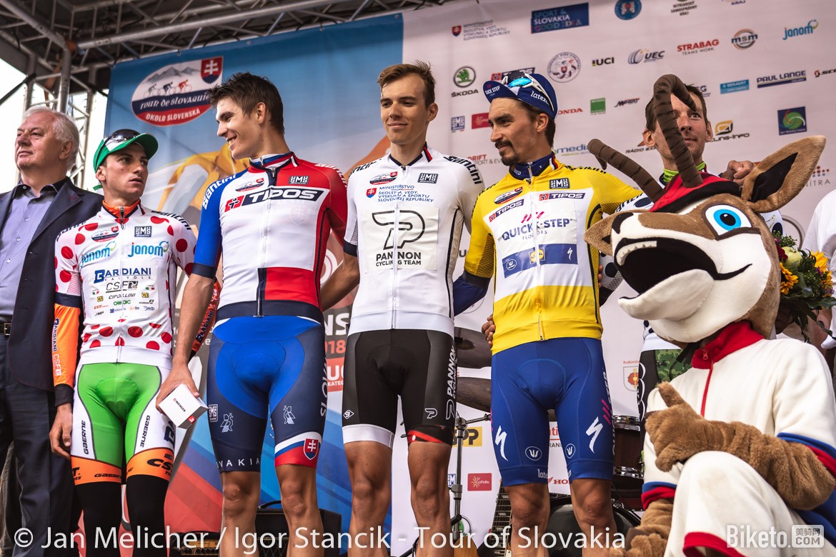 环斯洛伐克,阿拉菲利普