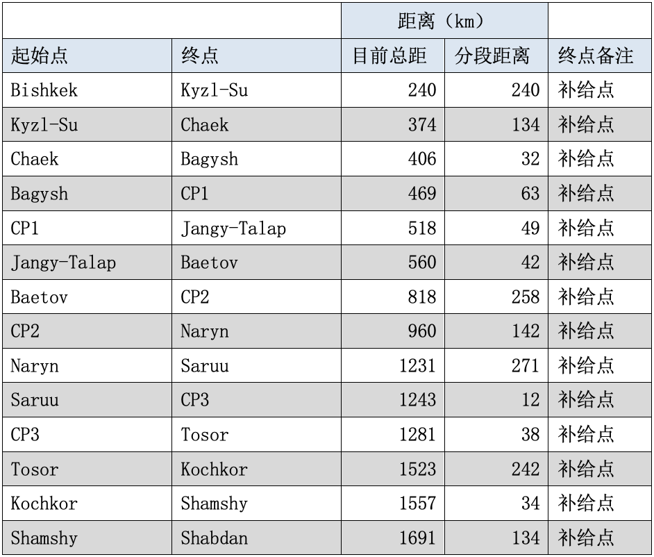 ˿��֮·��ɽ�س�����