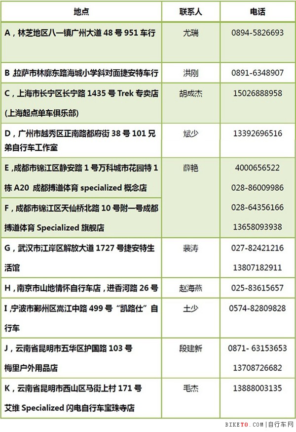 �����ɴ�ɽ�����г���