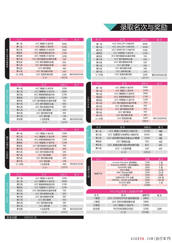 UCC业余联赛 (3).jpg UCC业余联赛 (3).jpg