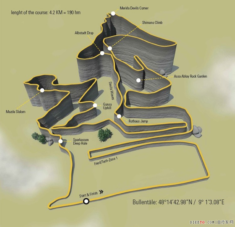 UCI���籭������˹����