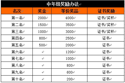 2014,��·��,�ҷ�,ȫ��ɽ�����г�����,֣��վ,���¹��