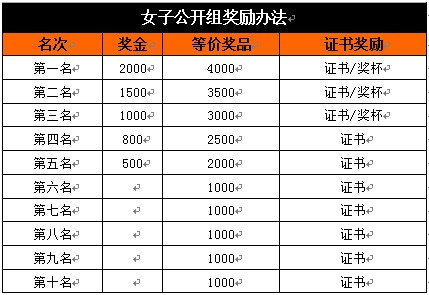 2014,��·��,�ҷ�,ȫ��ɽ�����г�����,֣��վ,���¹��