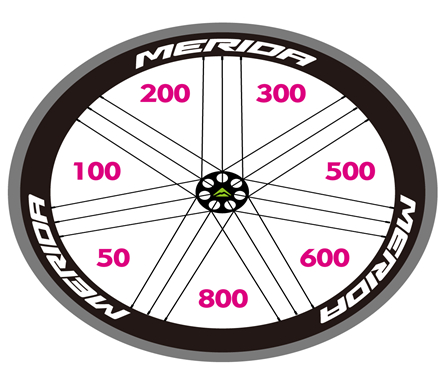 幸运转轮等价值奖品:(奖品以实物为准) 幸运转轮等价值奖品:(奖品以实物为准)