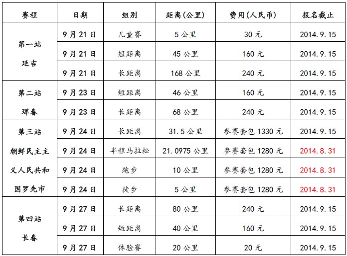 报名费用.jpg 报名费用.jpg