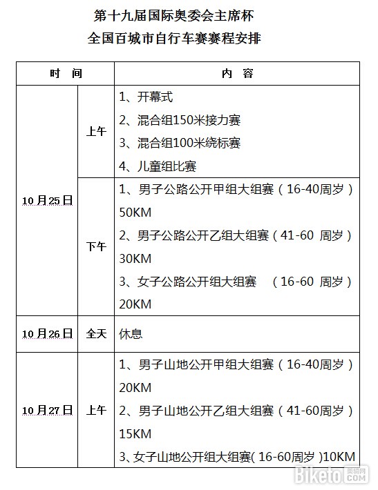 第十九届国际奥委会主席杯全国百城市自行车赛和2014年全国少年自行车锦标赛的补充通知 第十九届国际奥委会主席杯全国百城市自行车赛和2014年全国少年自行车锦标赛的补充通知