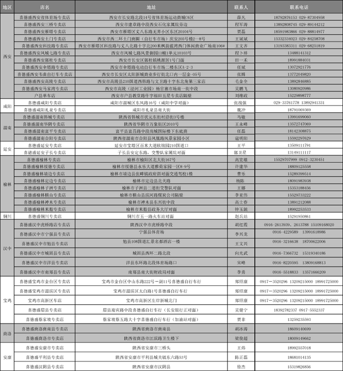 2015“喜德盛杯”西安城墙中法自行车友谊赛 2015“喜德盛杯”西安城墙中法自行车友谊赛