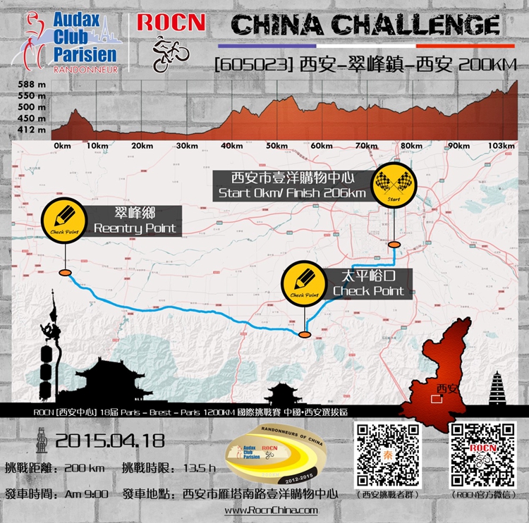 ��18�취��PBP����վѡ������200KM��ս����