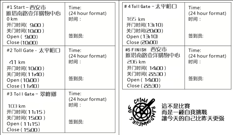 ��18�취��PBP����վѡ������200KM��ս����