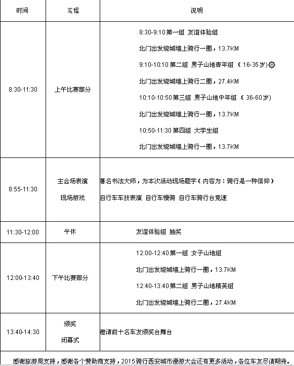 流程.jpg 流程.jpg