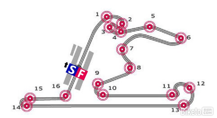 015年上海市民体育大联赛,2015年斯柯达HEROS中国自行车系列赛,环上海-上海国际赛车场闭幕站,环上海 015年上海市民体育大联赛,2015年斯柯达HEROS中国自行车系列赛,环上海-上海国际赛车场闭幕站,环上海