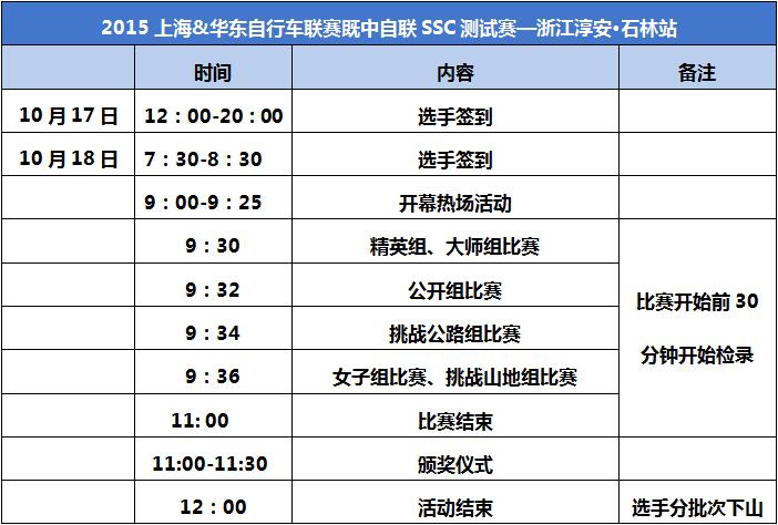 2015�Ϻ�&�������г��������������Ϻ�SSC�������㽭����•ʯ��վ