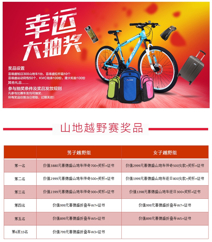 建大&桂盟杯山地车越野计时赛-奖品.jpg 建大&桂盟杯山地车越野计时赛-奖品.jpg