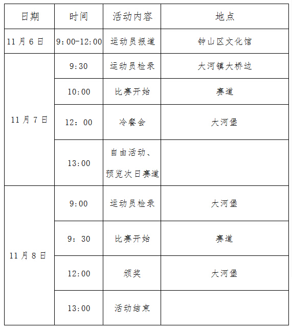凉都,六盘水,山地车,公路车,业余自行车比赛 凉都,六盘水,山地车,公路车,业余自行车比赛