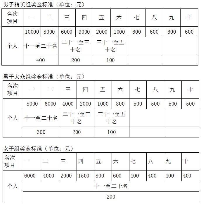 ���ɺ����м��껪,���г����껪,��Ϫ���ɺ����м��껪,���м��껪