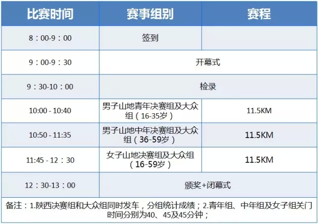 汤峪“喜德盛杯”山地自行车挑战赛 汤峪“喜德盛杯”山地自行车挑战赛