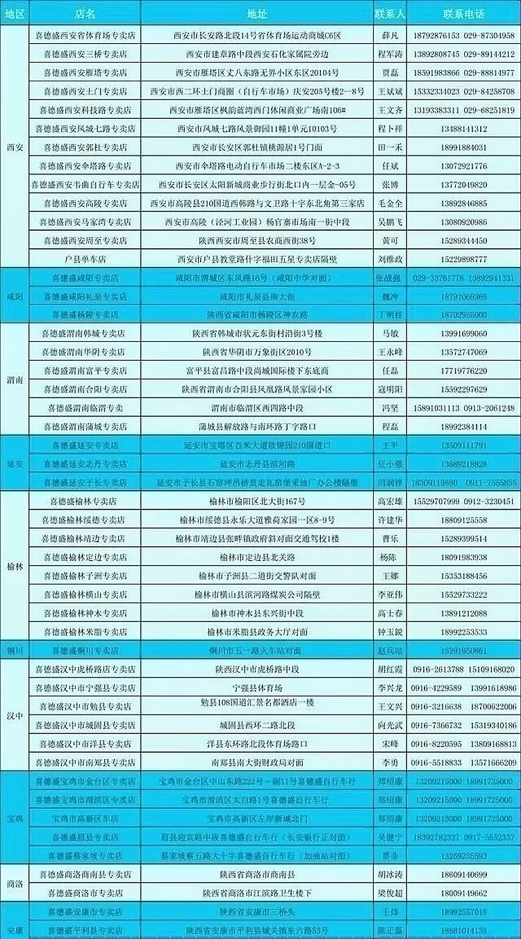 汤峪“喜德盛杯”山地自行车挑战赛 汤峪“喜德盛杯”山地自行车挑战赛