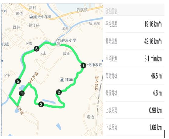 “锦绣碧溪”2015年首届山地自行车公开赛 “锦绣碧溪”2015年首届山地自行车公开赛