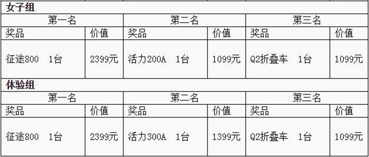 凤凰山,坎普,业余山地赛,深圳宝安 凤凰山,坎普,业余山地赛,深圳宝安