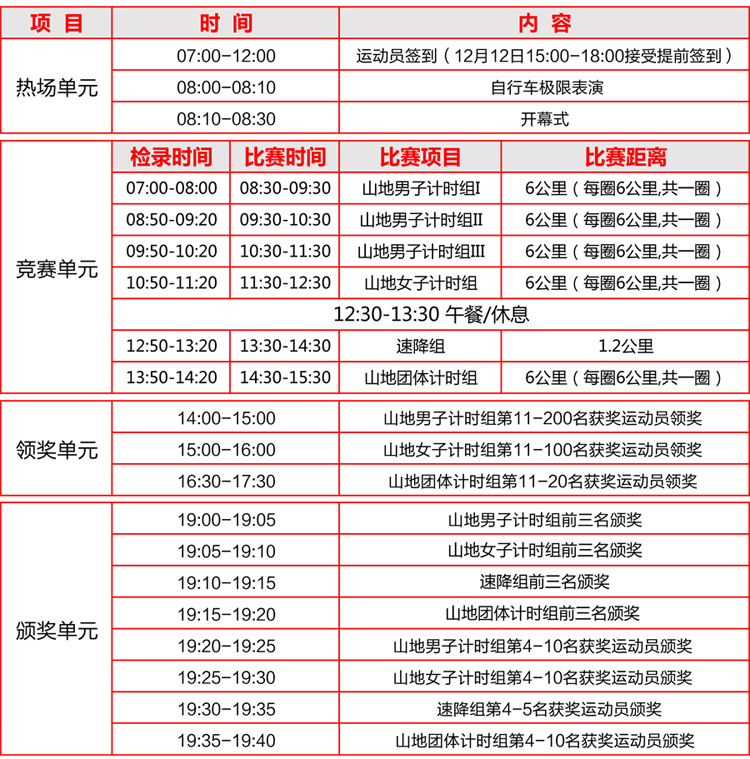 “浩盟&志庆杯”2015喜德盛国际自行车训练基地年度总决赛 “浩盟&志庆杯”2015喜德盛国际自行车训练基地年度总决赛