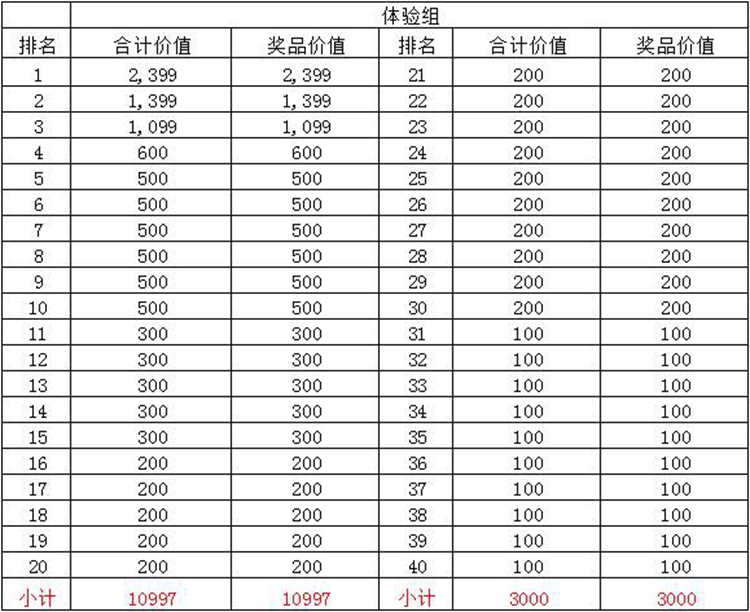 凤凰山,坎普,业余山地赛,深圳宝安 凤凰山,坎普,业余山地赛,深圳宝安