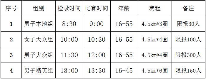 2015年忻城县第四届山地自行车越野公开赛 2015年忻城县第四届山地自行车越野公开赛