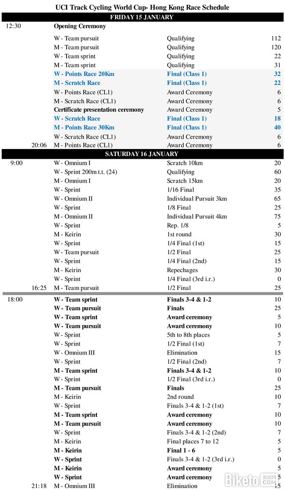 �������籭,���ĵ�ʲ,���س�,�̳�,���