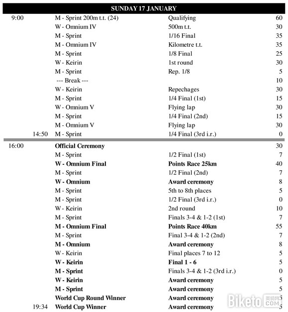 �������籭,���ĵ�ʲ,���س�,�̳�,���