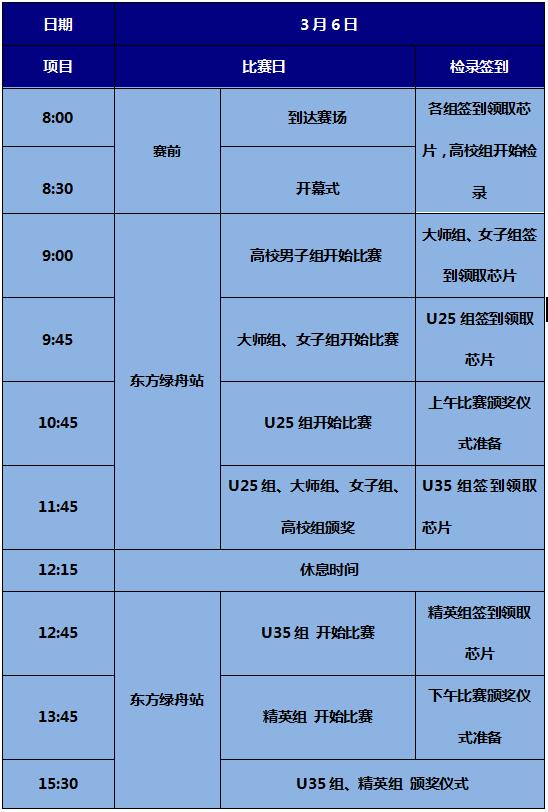 比赛当日流程安排.jpg 比赛当日流程安排.jpg