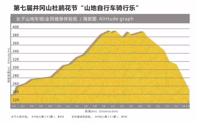 Ů������������ͼ