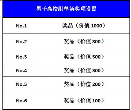 环上海,HEROS,斯柯达,公路车赛 环上海,HEROS,斯柯达,公路车赛