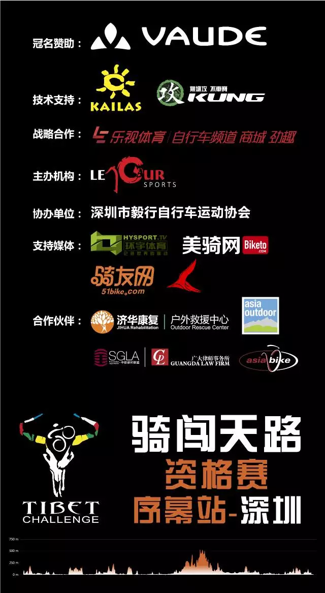 骑闯天路,骑闯天路纪录片, VAUDE 骑闯天路,骑闯天路纪录片, VAUDE