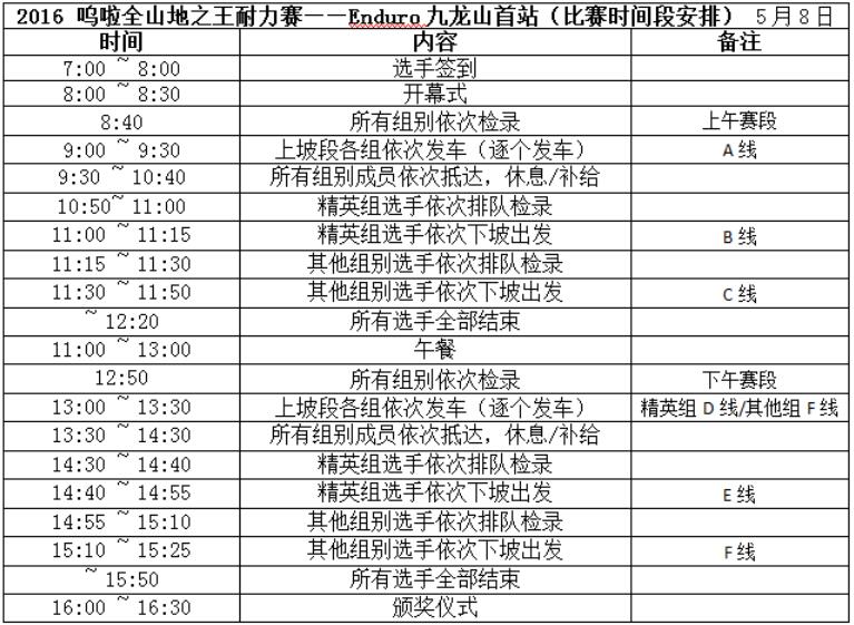 ENDURO,耐力赛,呜啦全山地耐力赛 ENDURO,耐力赛,呜啦全山地耐力赛