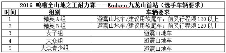 ENDURO,耐力赛,呜啦全山地耐力赛 ENDURO,耐力赛,呜啦全山地耐力赛