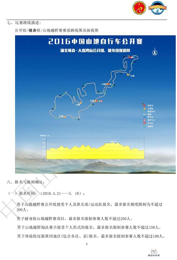 中国山地公开赛,业余山地赛 中国山地公开赛,业余山地赛