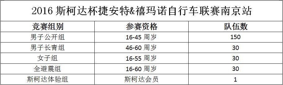 ˹�´�,�ݰ���,����ŵ,�Ͼ�,ɽ�س�