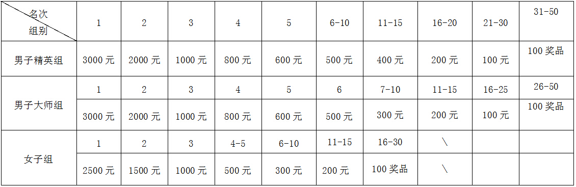 ϲ��ʢ,ɽ�ػ������н������,ɽ�س�