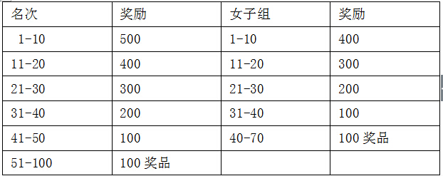 ϲ��ʢ,ɽ�ػ������н������,ɽ�س�