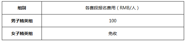 报名费用.jpg 报名费用.jpg