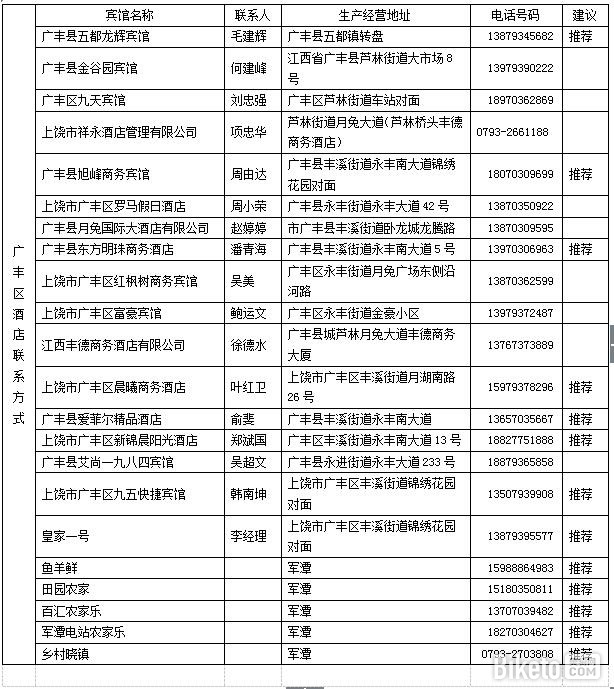 QQ截图20160601172728.jpg QQ截图20160601172728.jpg