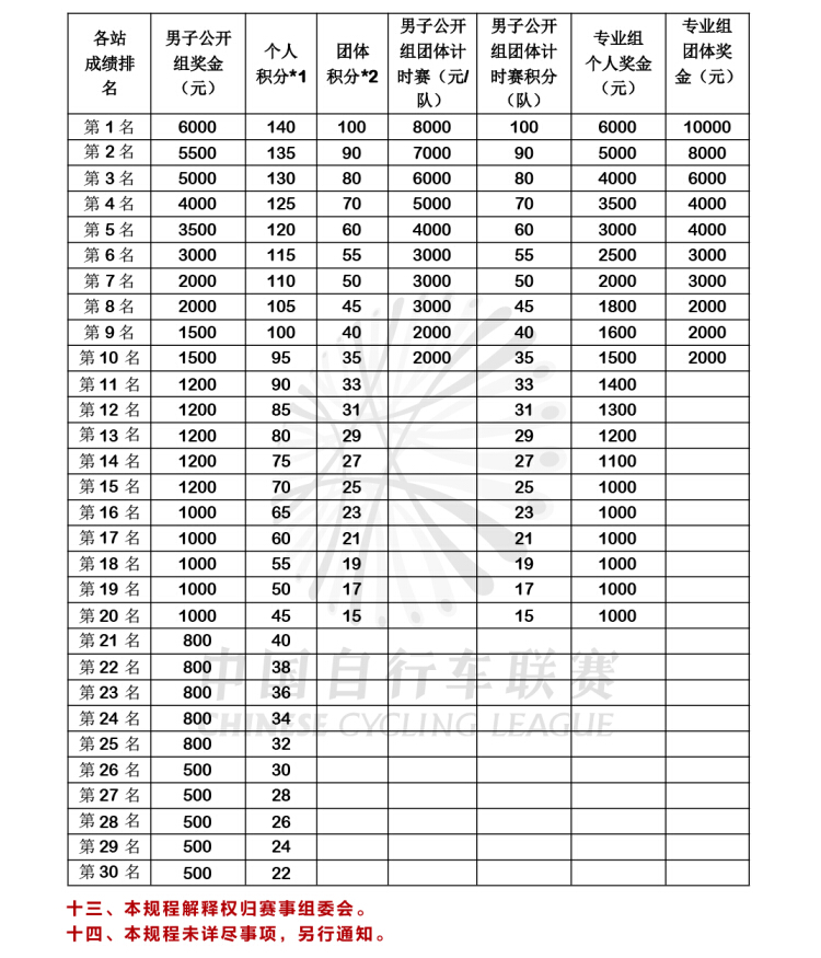 ������,CCL,�й����г�����,��ɽ,���,����,���Ʒ�