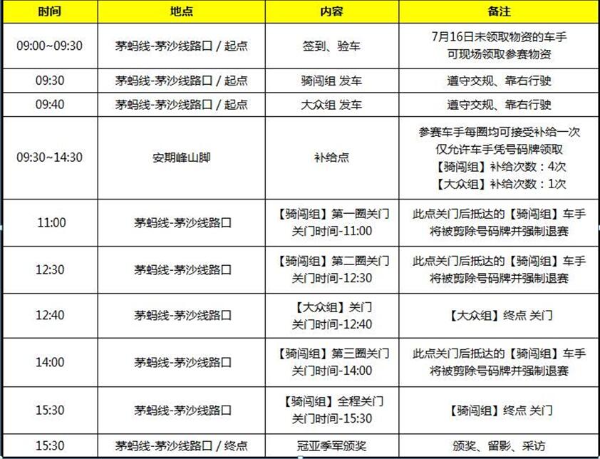 骑闯天路 骑闯天路
