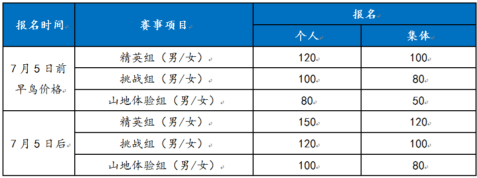 2016HEROS,业余,自行车挑战赛,福建邵武 2016HEROS,业余,自行车挑战赛,福建邵武