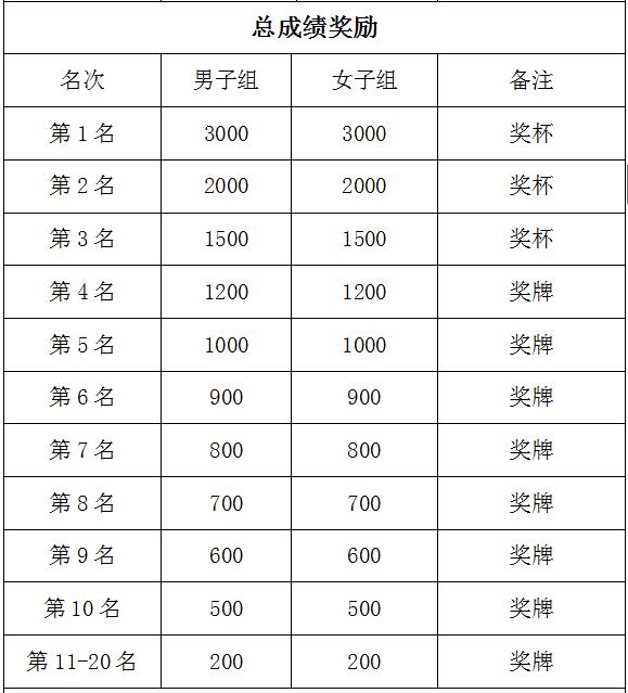 QQ截图20160704131734.jpg QQ截图20160704131734.jpg