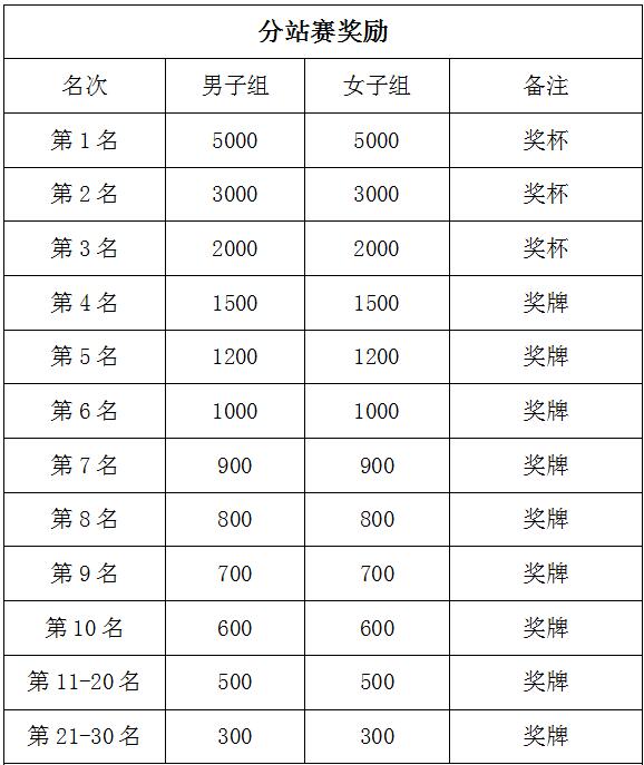 QQ截图20160704131710.jpg QQ截图20160704131710.jpg