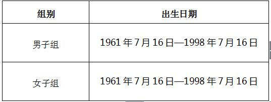 黑龙江-大兴安岭塔河森林公路车挑战赛 黑龙江-大兴安岭塔河森林公路车挑战赛