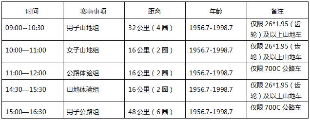 中国体育彩-美利达杯荣成城市自行车赛 中国体育彩-美利达杯荣成城市自行车赛