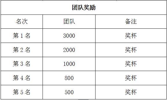 QQ截图20160704131755.jpg QQ截图20160704131755.jpg