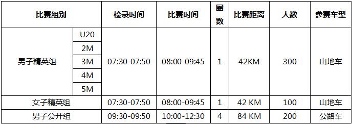 环柳江,公路车 环柳江,公路车
