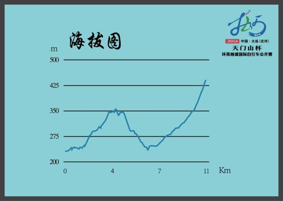 �й�?������ׯ�ӣ�����ɽ����Ӣ�ɺ��������г�������